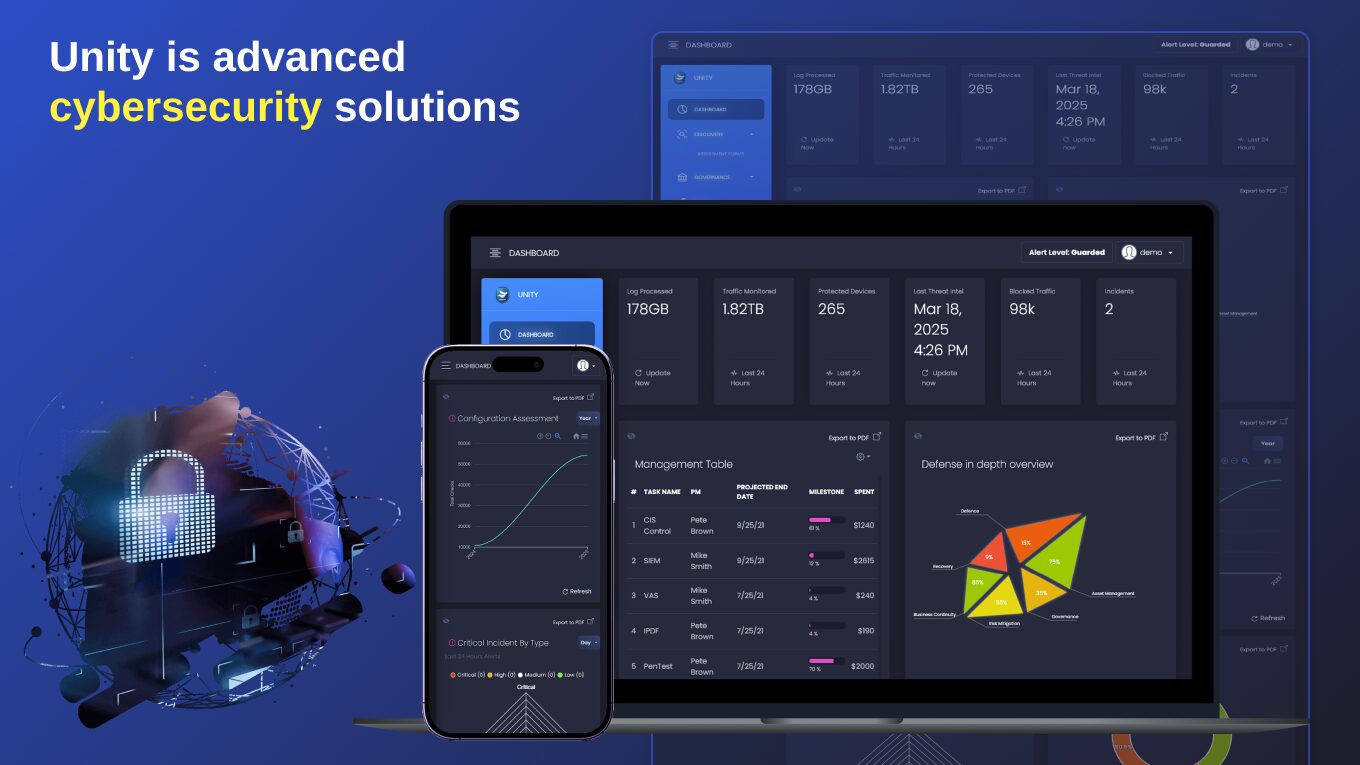 Unity Cyber Security