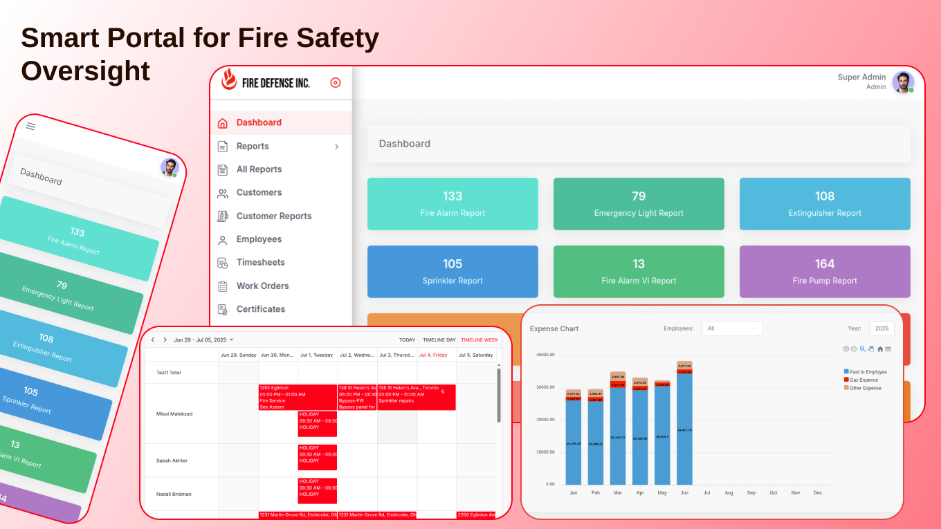 Fire Defense INC